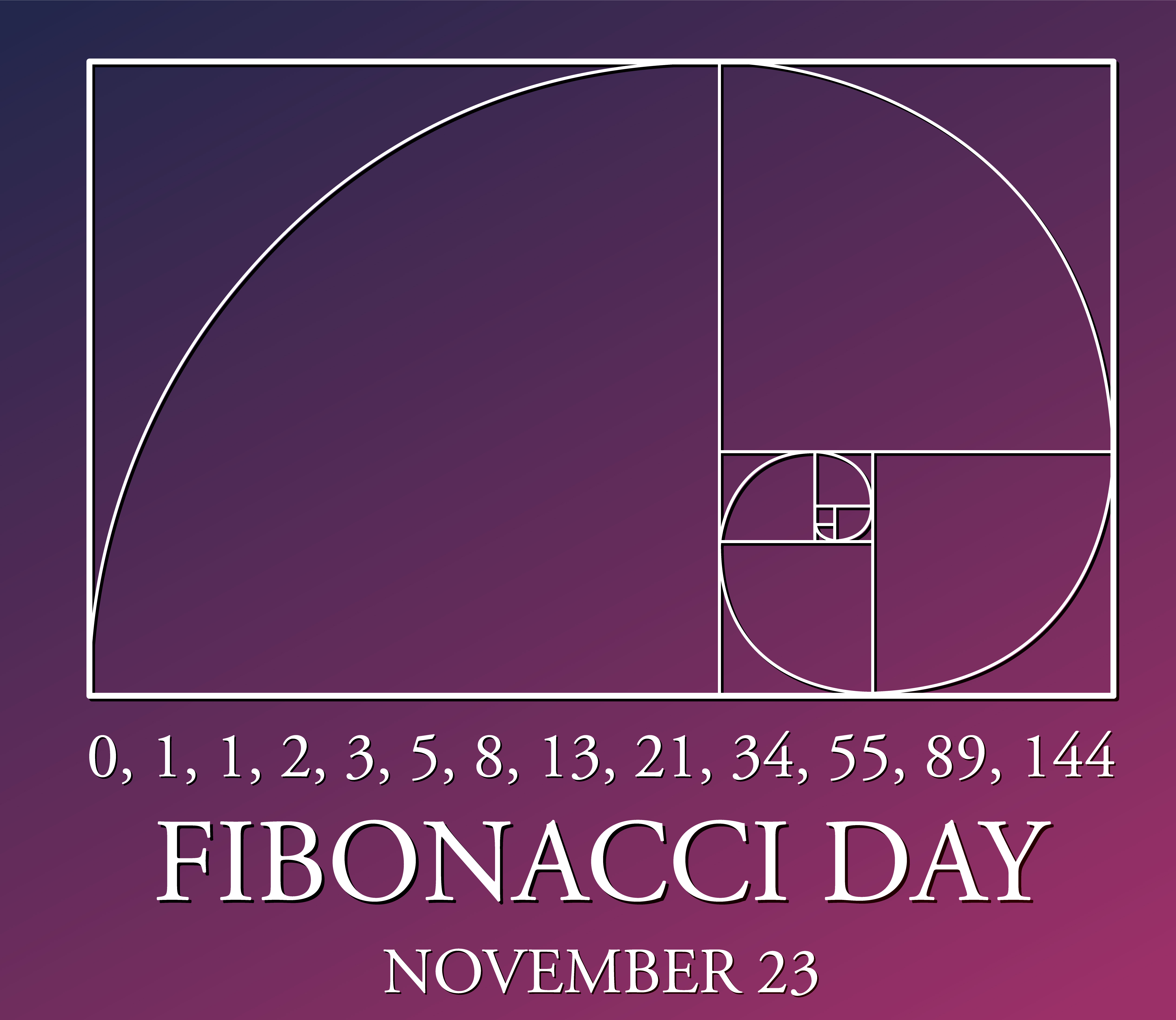 Fibonacci